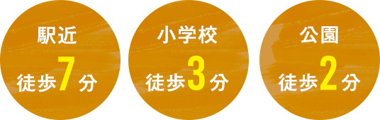 駅近 徒歩7分、小学校 徒歩3分、公園 徒歩2分