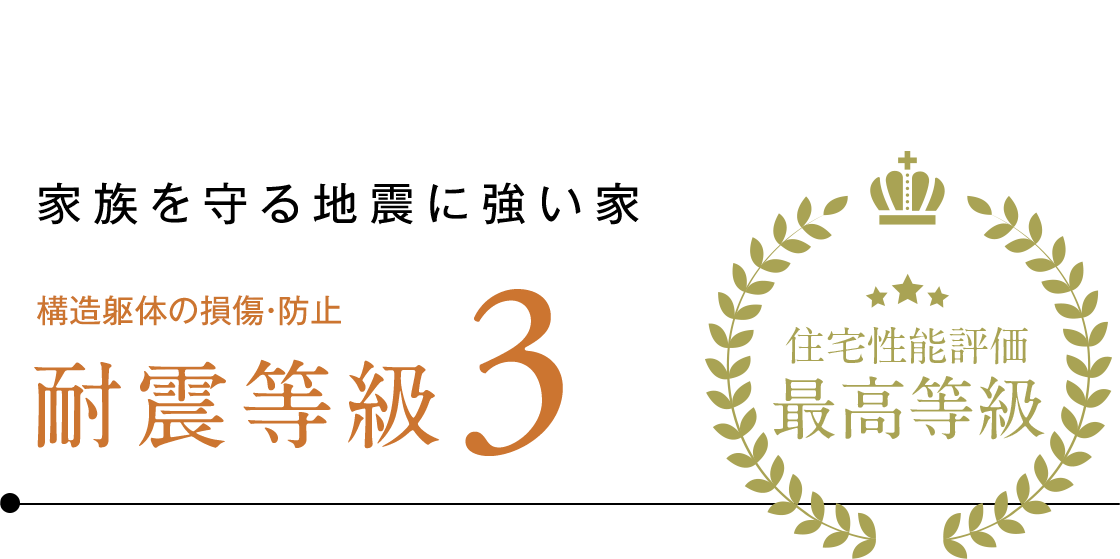 01　家族を守る地震に強い家　構造躯体の損傷・防止　耐震等級3